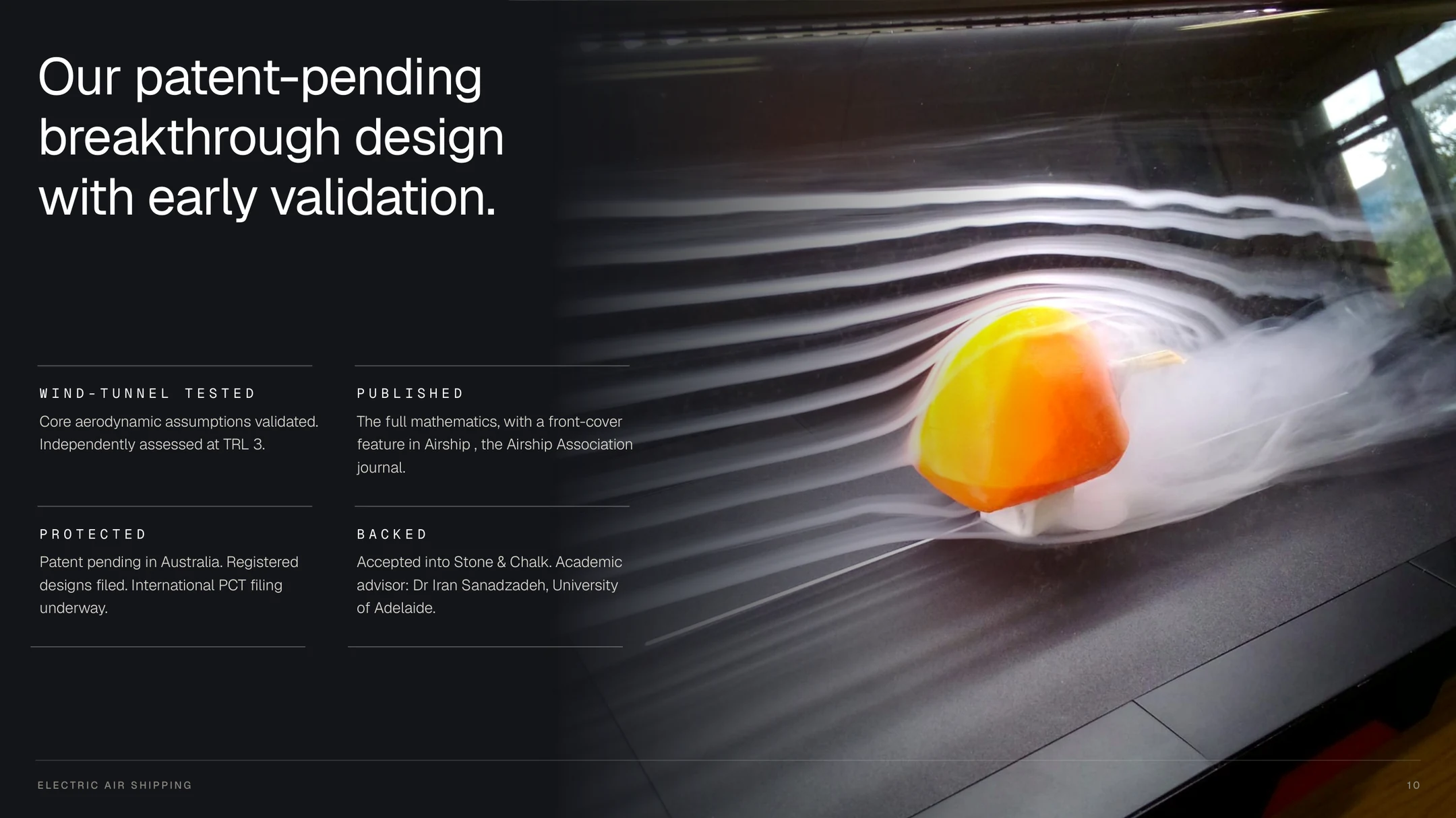 Four validation points: wind-tunnel tested, published, protected, backed.